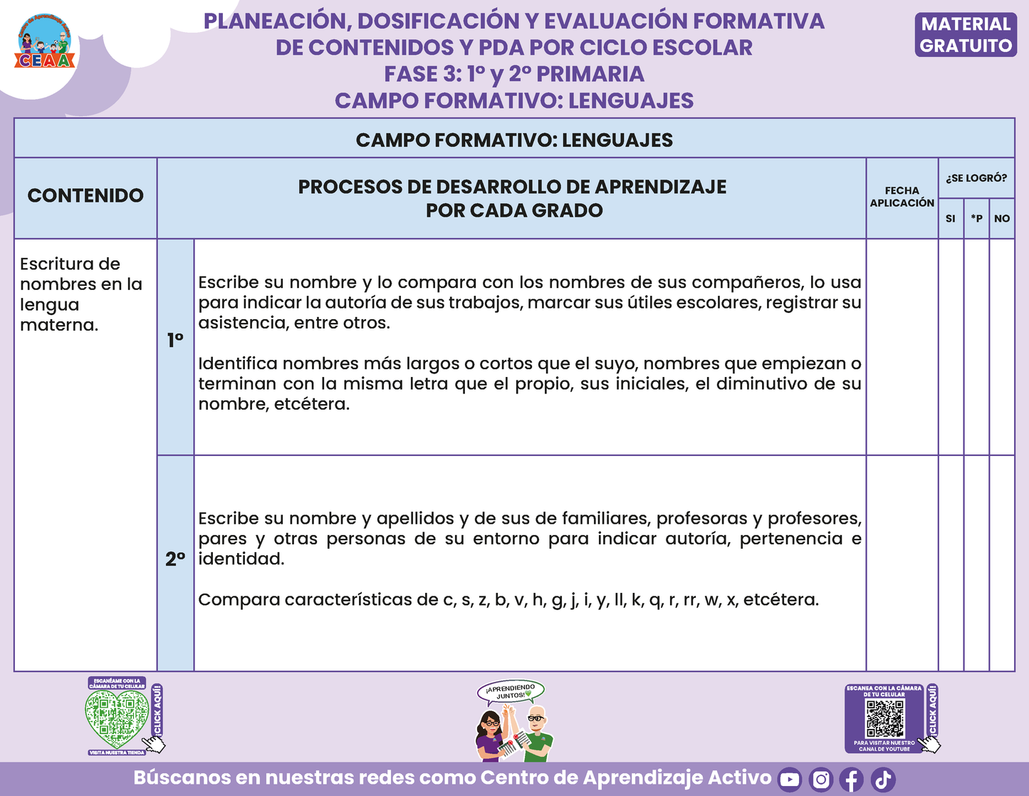 Planeación Fase 3 Primaria 1⁰ y 2⁰ Todos los Contenidos en PDF