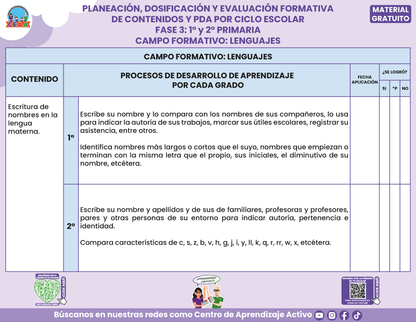 Planeación Fase 3 Primaria 1⁰ y 2⁰ Todos los Contenidos en PDF