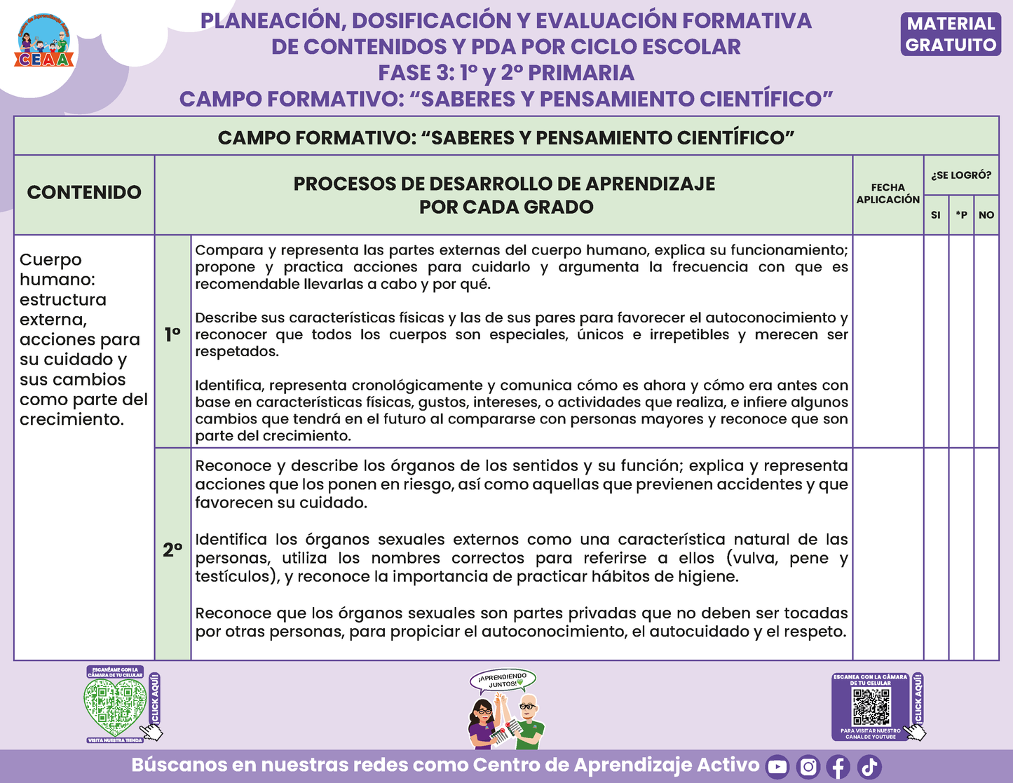 Planeación Fase 3 Primaria 1⁰ y 2⁰ Todos los Contenidos en PDF