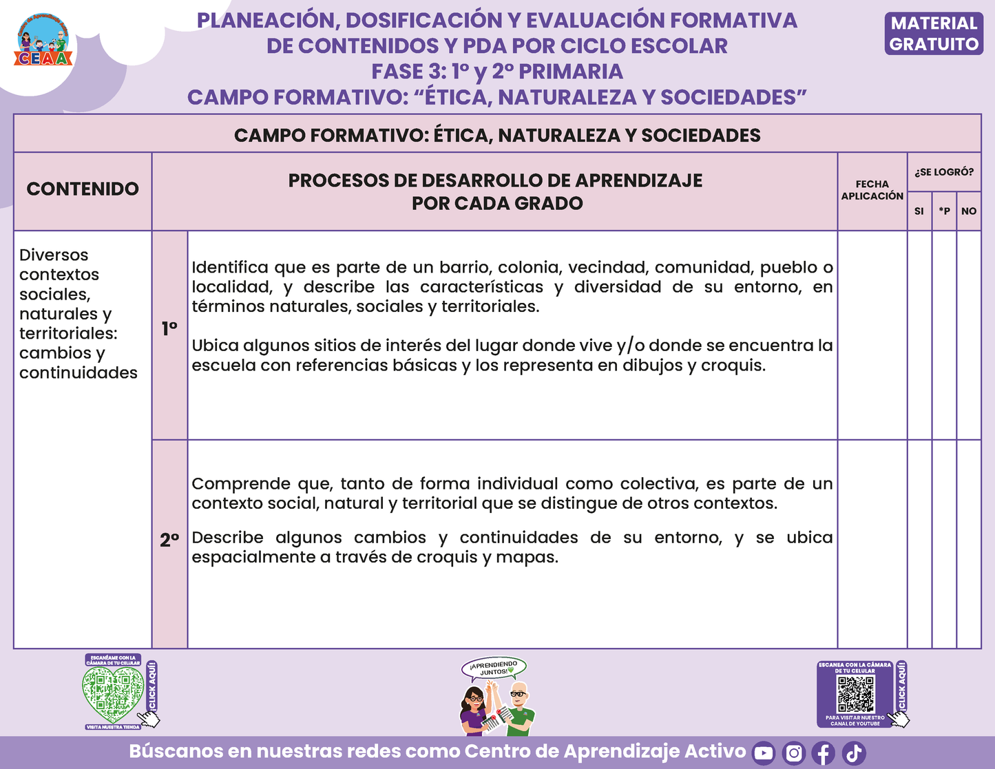 Planeación Fase 3 Primaria 1⁰ y 2⁰ Todos los Contenidos en PDF