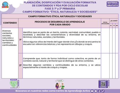 Planeación Fase 3 Primaria 1⁰ y 2⁰ Todos los Contenidos en PDF