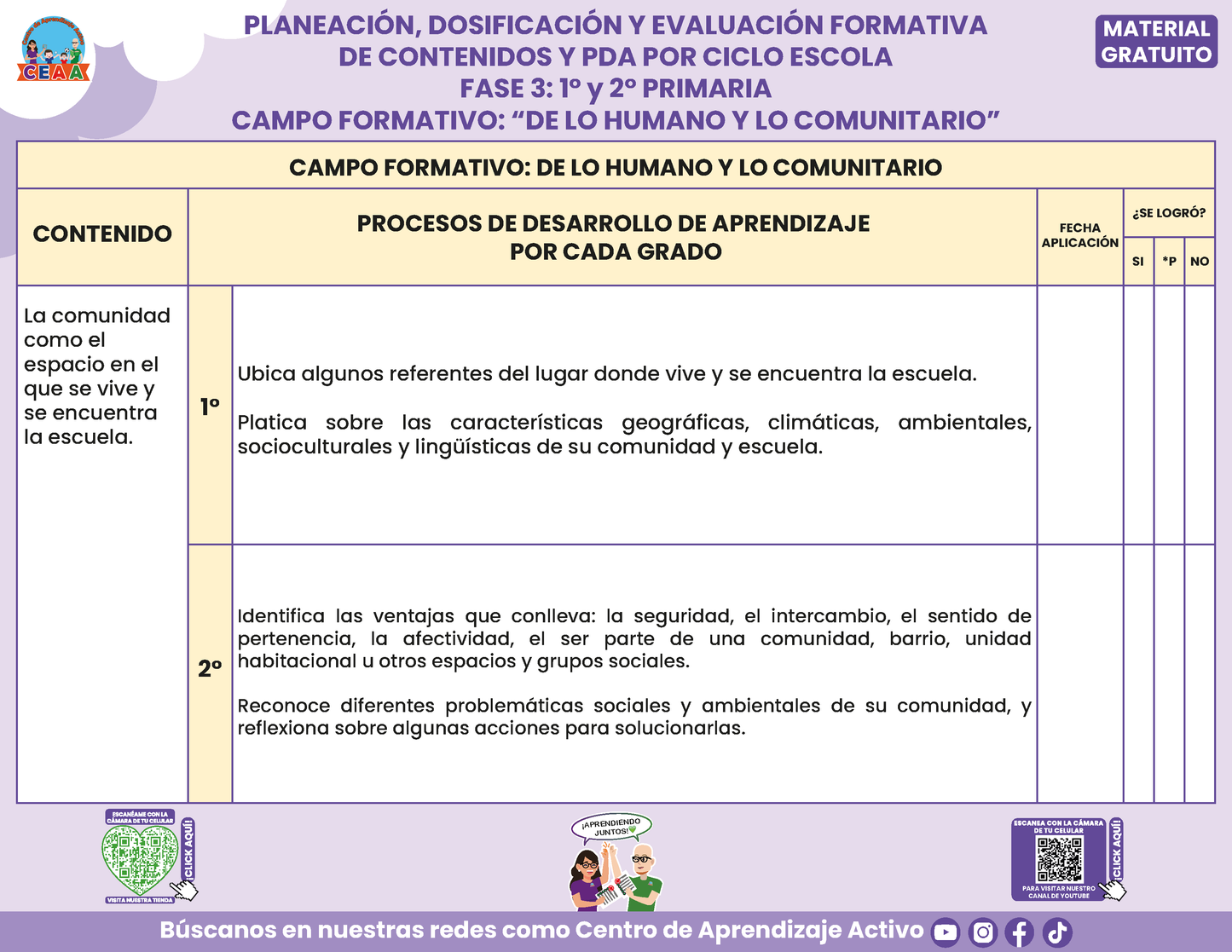 Planeación Fase 3 Primaria 1⁰ y 2⁰ Todos los Contenidos en PDF