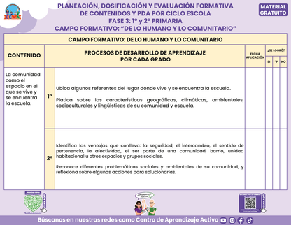 Planeación Fase 3 Primaria 1⁰ y 2⁰ Todos los Contenidos en PDF