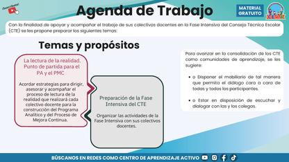 Presentación CTE Fase Intensiva Directivos y Supervisores (Editable en PowerPoint)