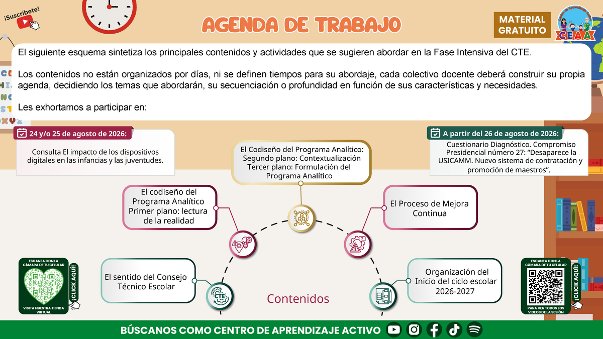 Presentación CTE Fase Intensiva Tema 1: El sentido del Consejo Técnico Escolar en PDF