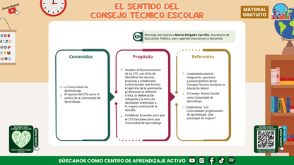 Presentación CTE Fase Intensiva Tema 1: El sentido del Consejo Técnico Escolar en PDF