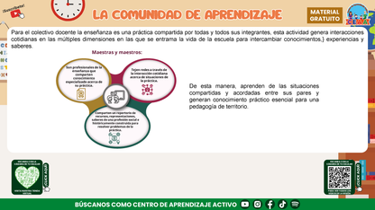Presentación CTE Fase Intensiva Tema 1: El sentido del Consejo Técnico Escolar en PDF