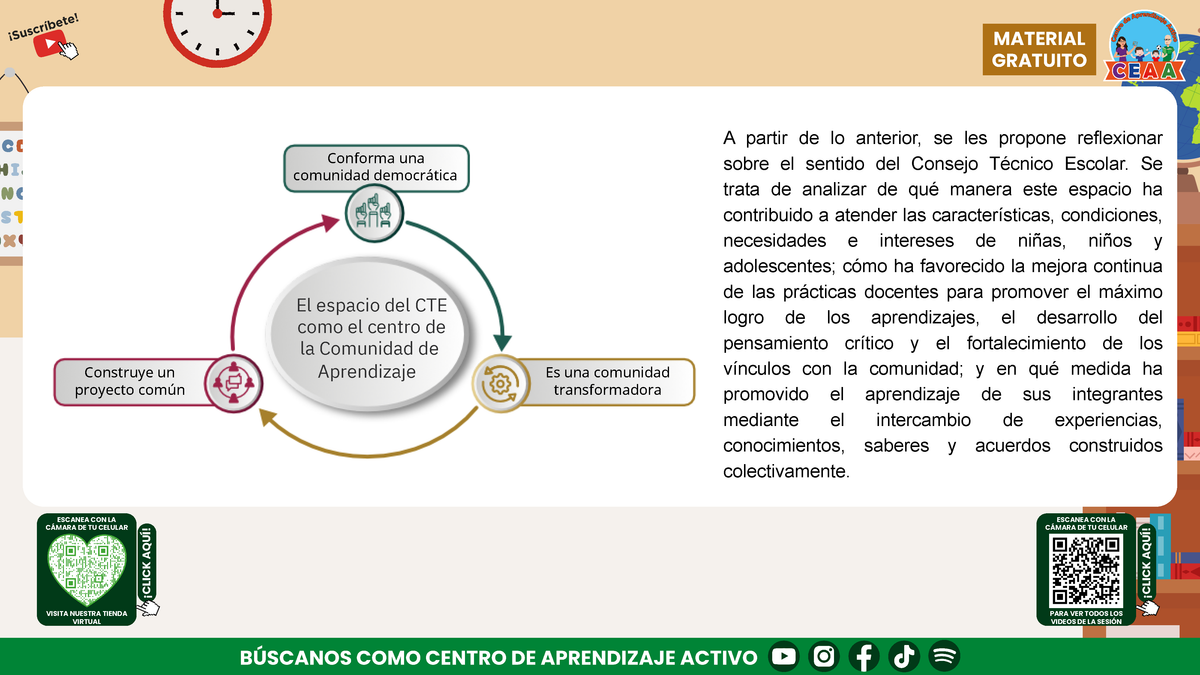 Presentación CTE Fase Intensiva Tema 1: El sentido del Consejo Técnico Escolar en PDF