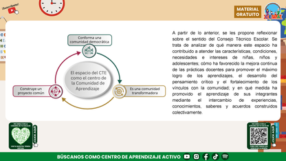 Presentación CTE Fase Intensiva Tema 1: El sentido del Consejo Técnico Escolar en PDF