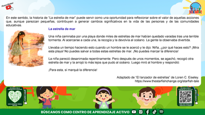 Presentación CTE Fase Intensiva Tema 2: El codiseño del Programa Analítico en PDF