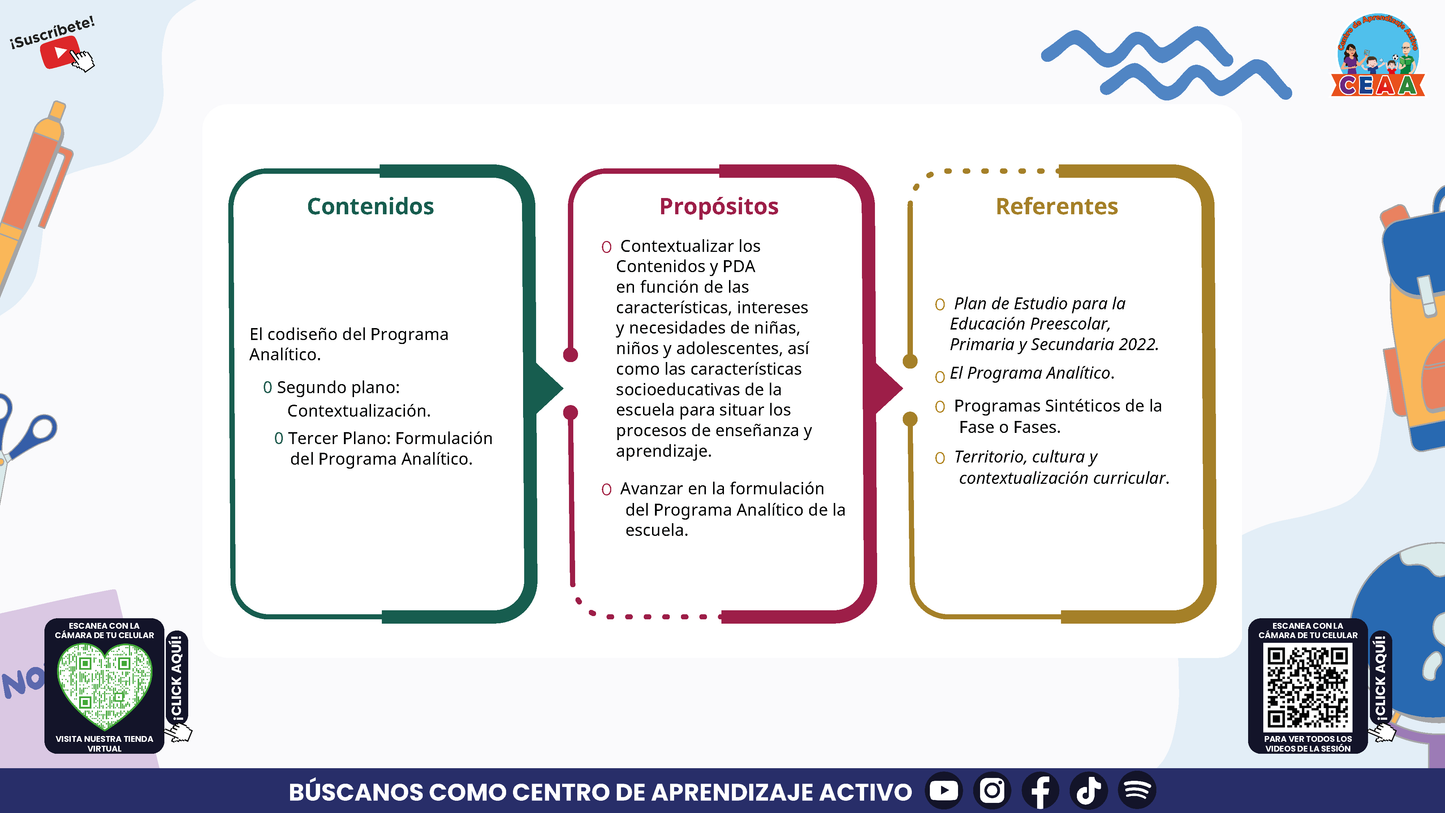 Presentación CTE Fase Intensiva Tema 3: La Contextualización y la Formulación del Programa Analítico en PDF