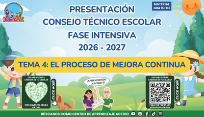 Presentación CTE Fase Intensiva Tema 4: EL PROCESO DE MEJORA CONTINUA en PDF