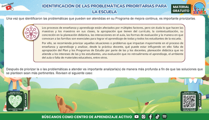 Presentación CTE Fase Intensiva Tema 4: EL PROCESO DE MEJORA CONTINUA en PDF