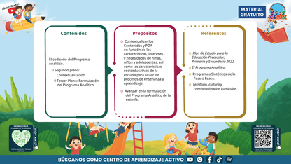 Presentación CTE Fase Intensiva Tema 5: ORGANIZACIÓN DEL INICIO DEL CICLO ESCOLAR 2026-2027 en PDF