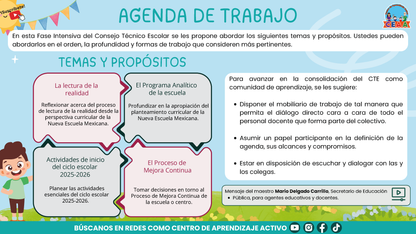 Presentación CTE Fase Intensiva Tema 1 (Editable en PowerPoint)