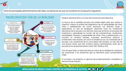 Presentación CTE Fase Intensiva Tema 1 (Editable en PowerPoint)