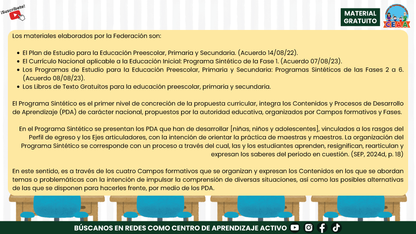Presentación CTE Fase Intensiva Tema 2 (Editable en PowerPoint)