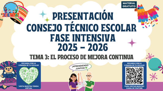 Presentación CTE Fase Intensiva Tema 3 (Editable en PowerPoint)
