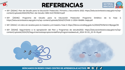 Presentación CTE Fase Intensiva Tema 4 (Editable en PowerPoint)