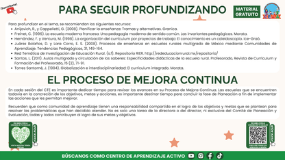 Presentación CTE Multigrado Tema 2: Planeación Didáctica Multigrado en PDF