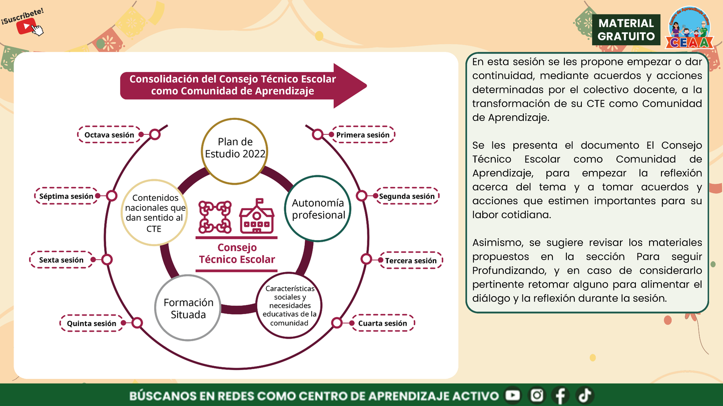 Presentación CTE Sesión 1 Maestros Septiembre 2025 en PDF