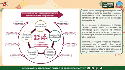 Presentación CTE Sesión 1 Maestros Septiembre 2025 en PDF