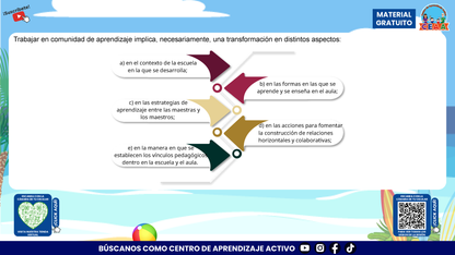 Presentación Taller Intensivo Sesión 1 Espacios 3 y 4 Julio 2026 en PDF