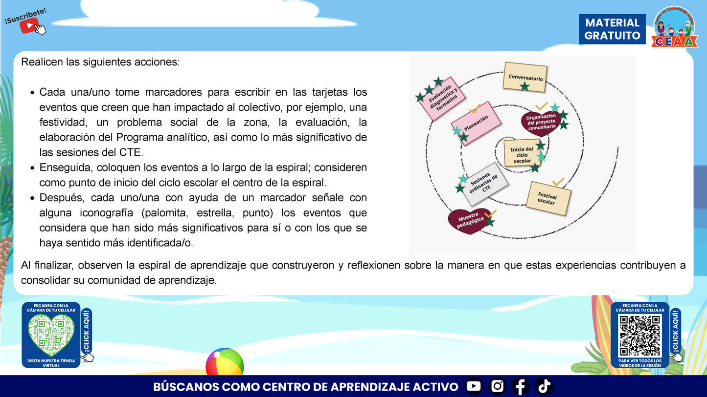 Presentación Taller Intensivo Sesión 1 Espacios 3 y 4 Julio 2026 en PDF