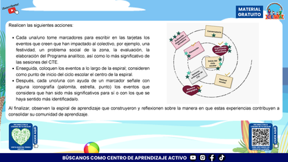 Presentación Taller Intensivo Sesión 1 Espacios 3 y 4 Julio 2026 en PDF