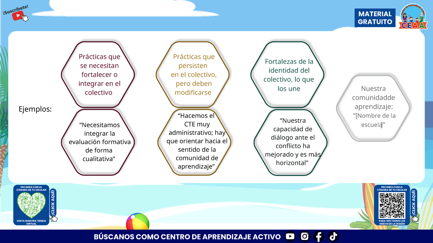 Presentación Taller Intensivo Sesión 1 Espacios 3 y 4 Julio 2026 en PDF