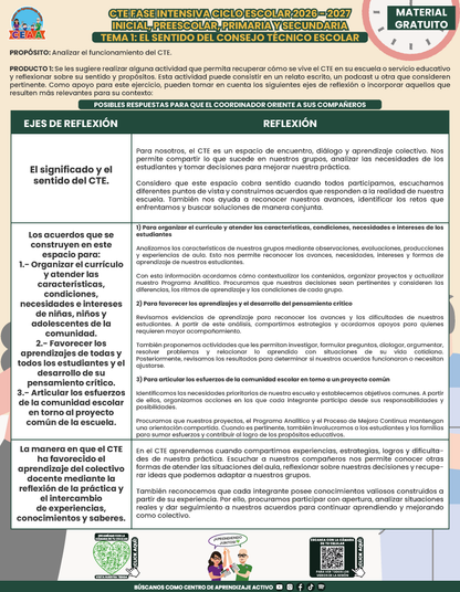 Formato de Producto CTE Fase Intensiva Tema 1 y 2 en PDF