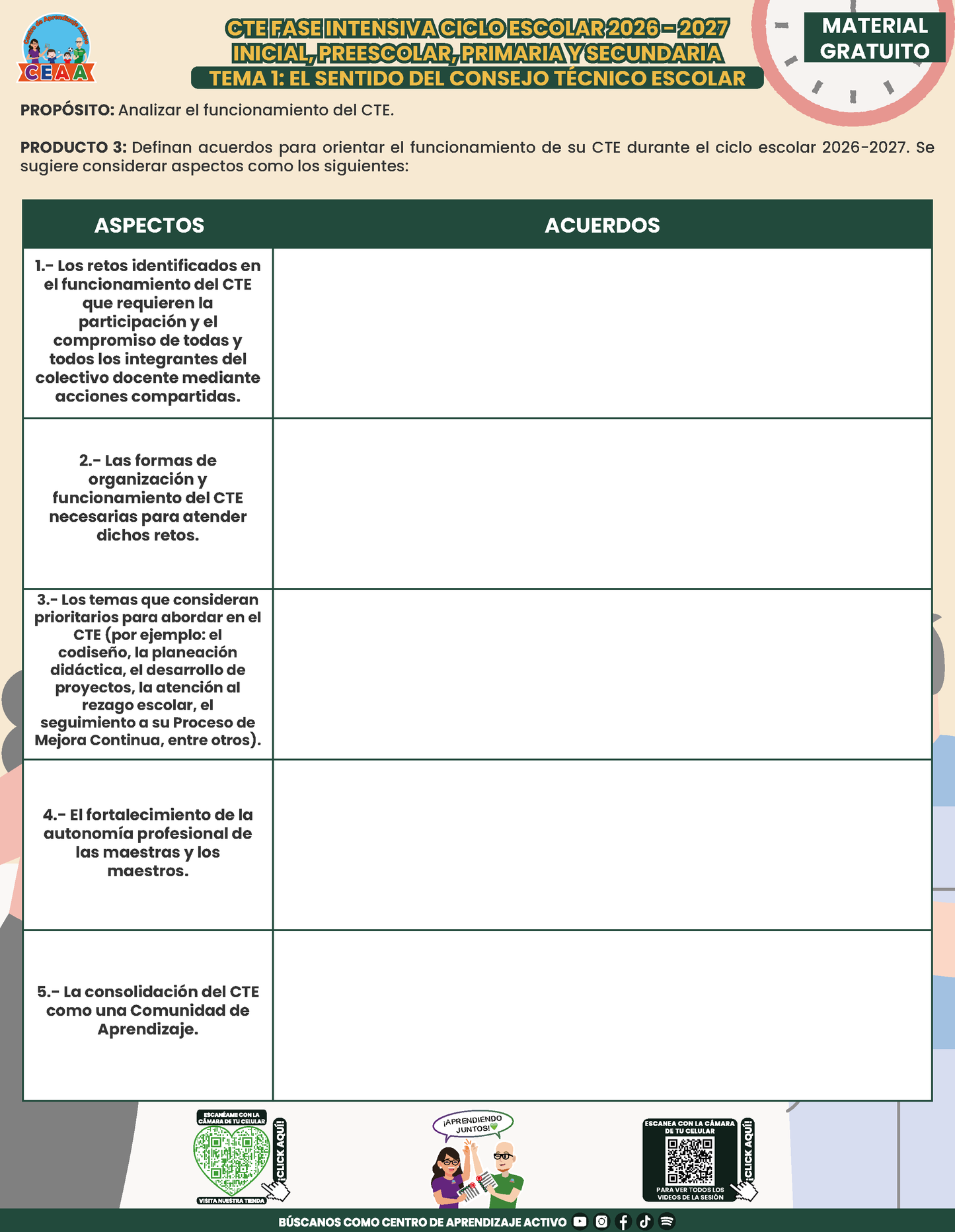 Formato de Producto CTE Fase Intensiva Tema 1 y 2 en PDF