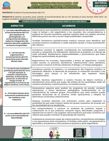 Formato de Producto CTE Fase Intensiva Tema 1 y 2 en PDF