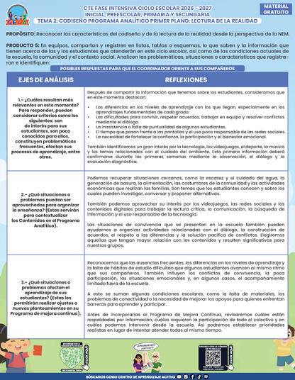 Formato de Producto CTE Fase Intensiva Tema 1 y 2 en PDF