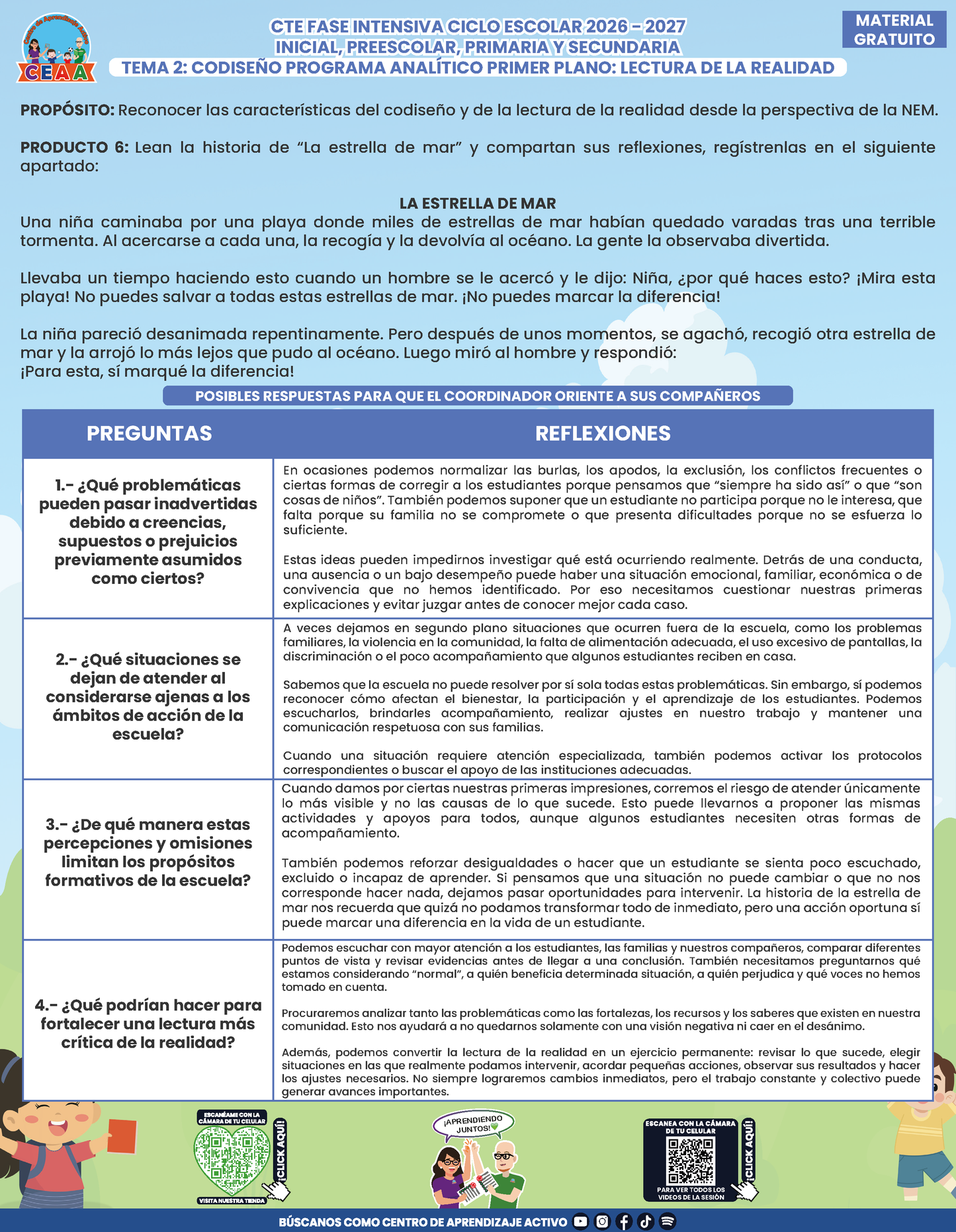 Formato de Producto CTE Fase Intensiva Tema 1 y 2 en PDF