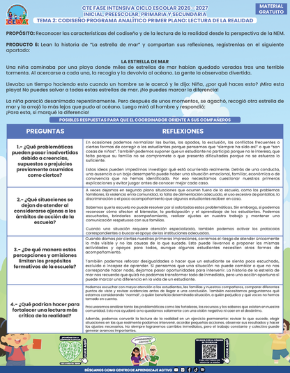 Formato de Producto CTE Fase Intensiva Tema 1 y 2 en PDF