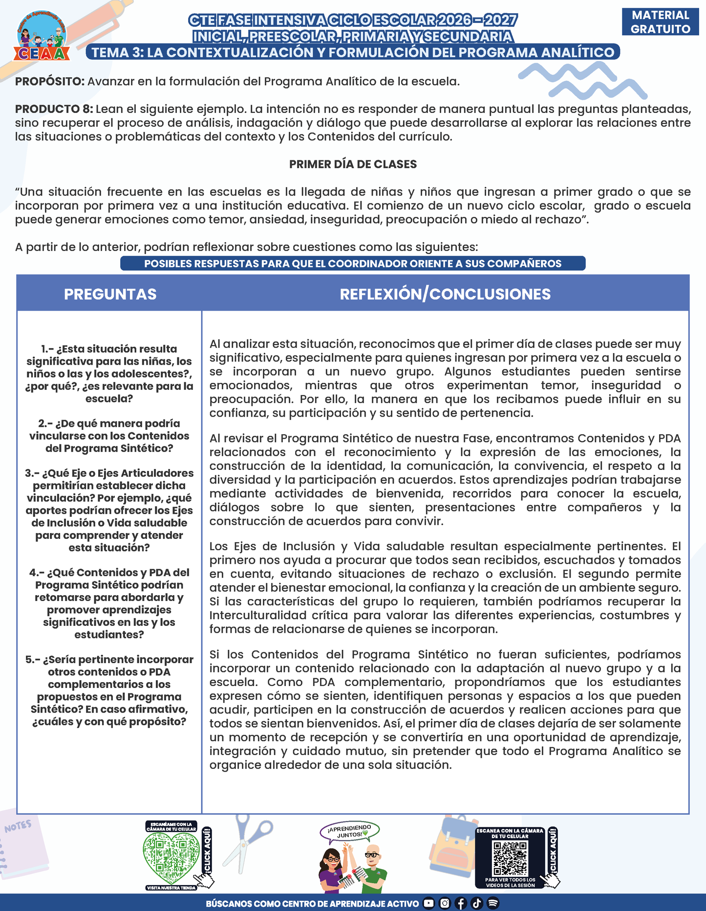 Formato de Producto CTE Fase Intensiva Tema 3 y 4 en PDF