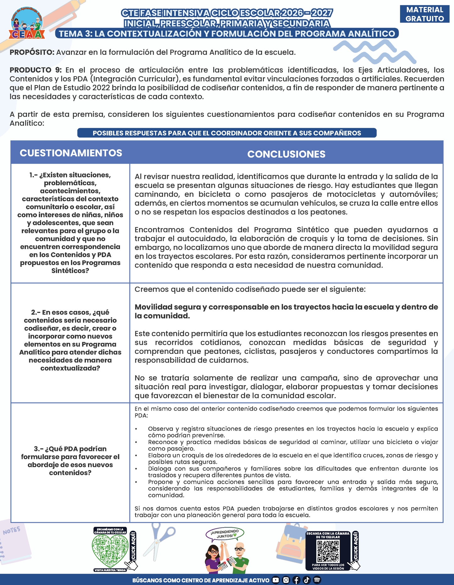Formato de Producto CTE Fase Intensiva Tema 3 y 4 en PDF
