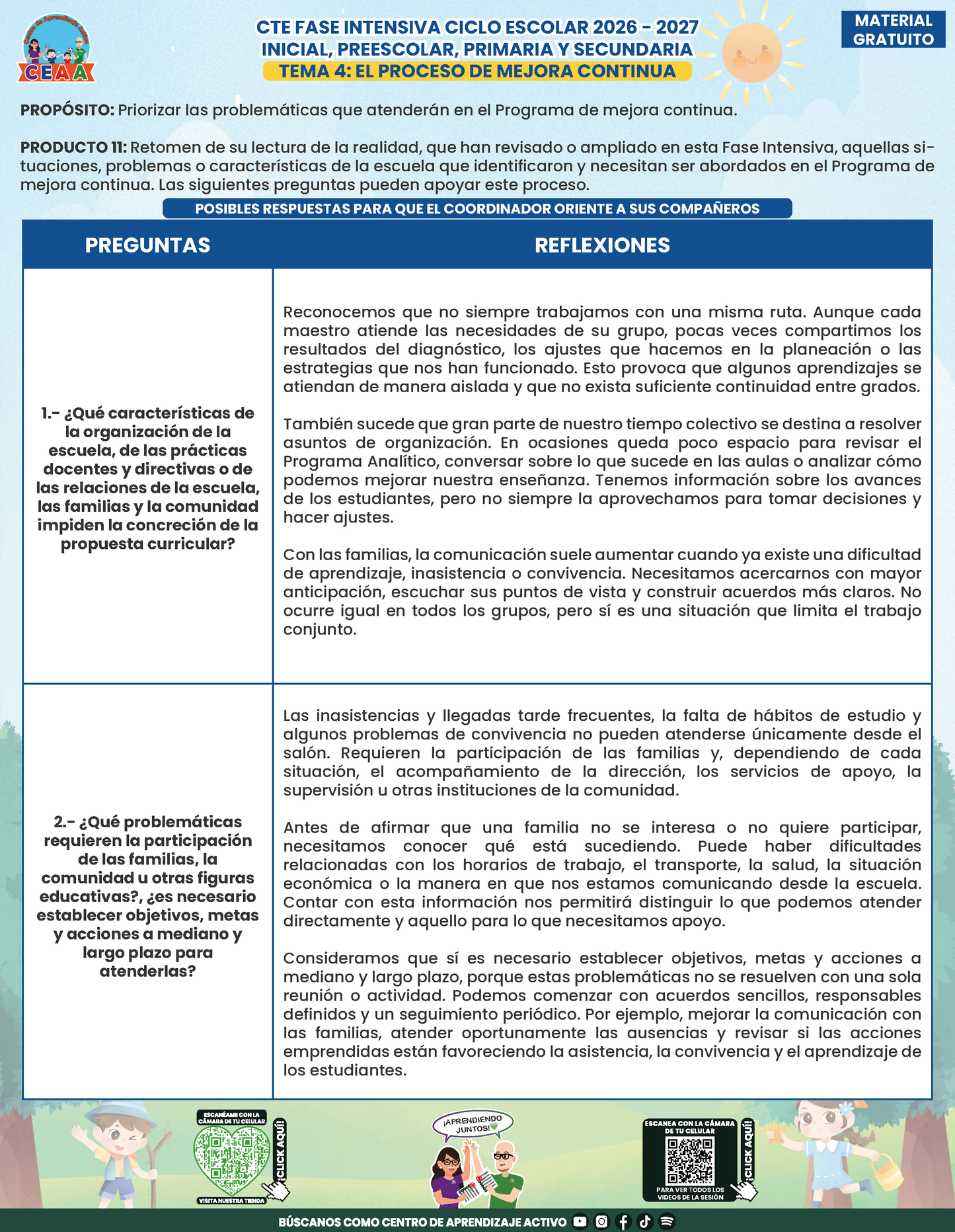 Formato de Producto CTE Fase Intensiva Tema 3 y 4 en PDF