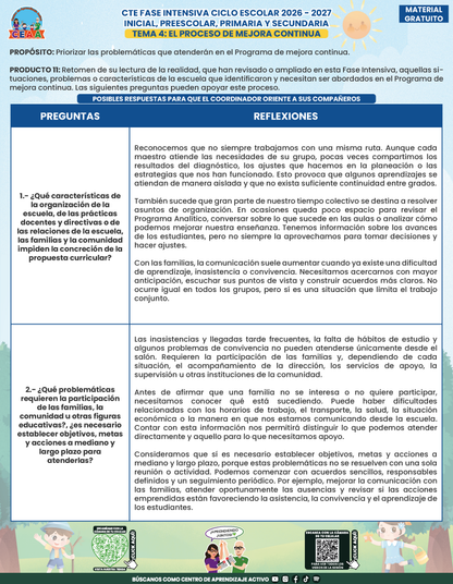 Formato de Producto CTE Fase Intensiva Tema 3 y 4 en PDF