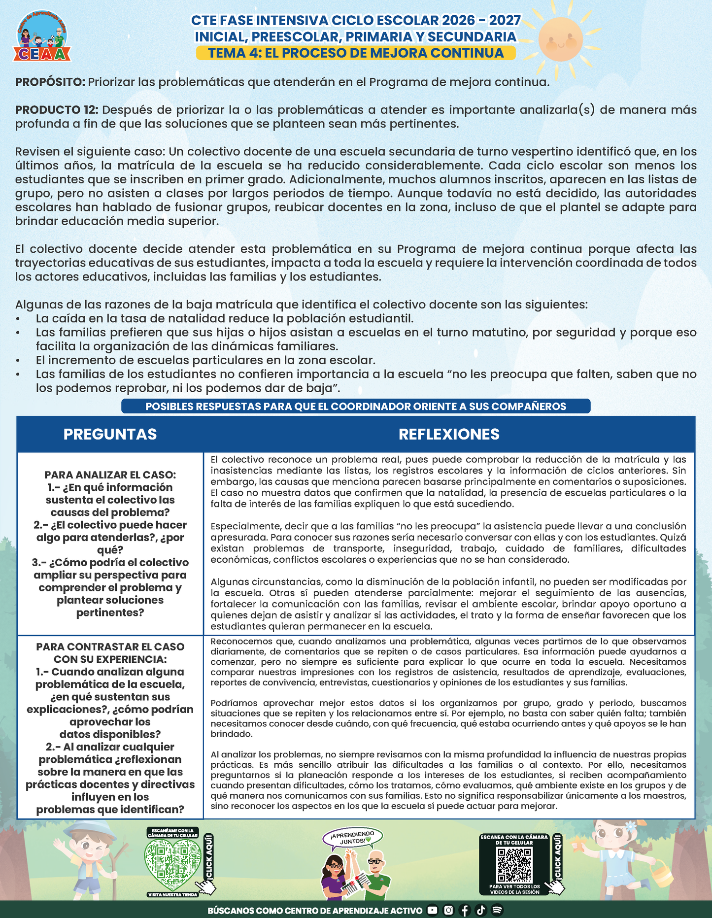Formato de Producto CTE Fase Intensiva Tema 3 y 4 en PDF