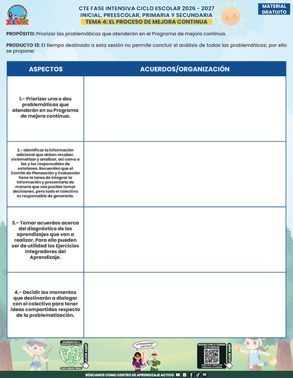 Formato de Producto CTE Fase Intensiva Tema 3 y 4 en PDF