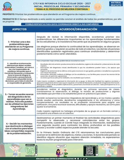 Formato de Producto CTE Fase Intensiva Tema 3 y 4 en PDF