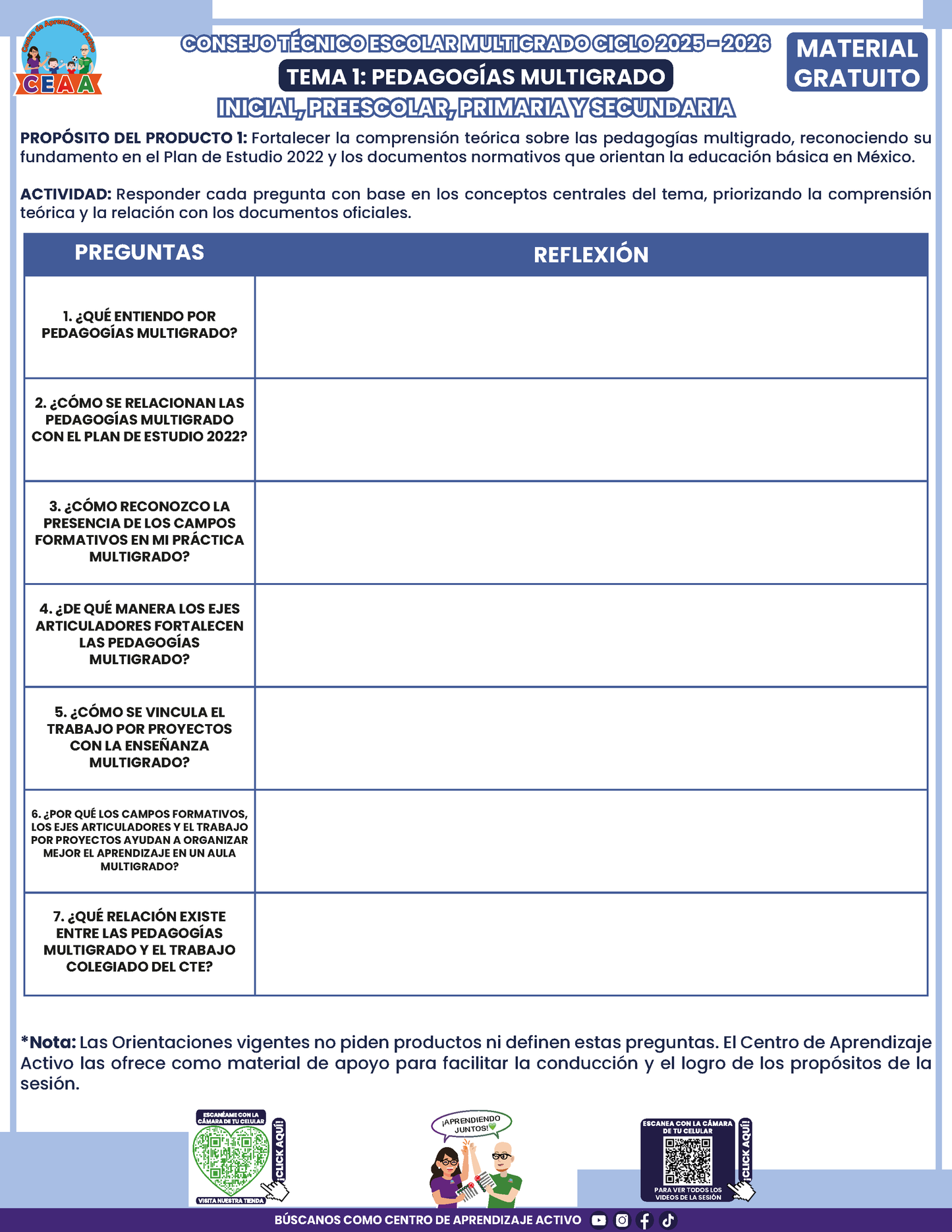 Formato de Productos CTE Multigrado Tema 1 en PDF