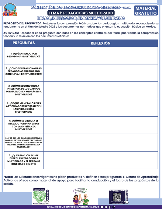 Formato de Productos CTE Multigrado Tema 1 en PDF