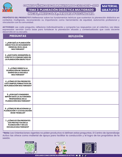 Formato de Productos CTE Multigrado Tema 2 en PDF