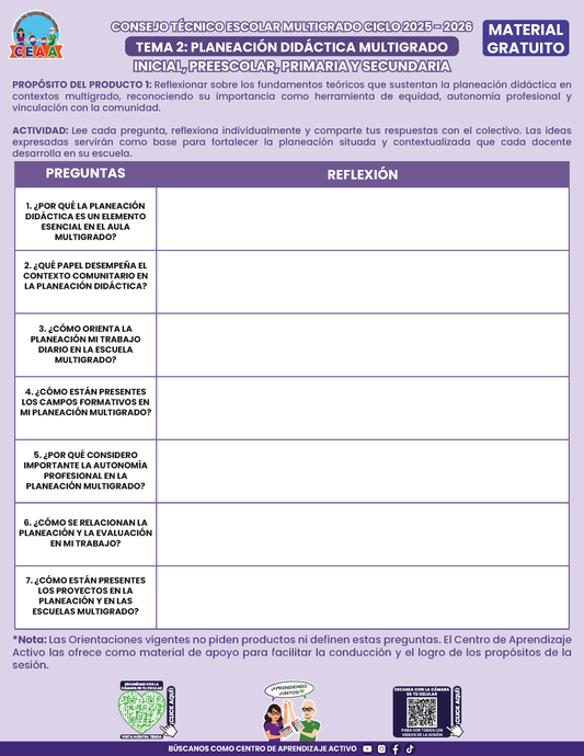 Formato de Productos CTE Multigrado Tema 2 en PDF