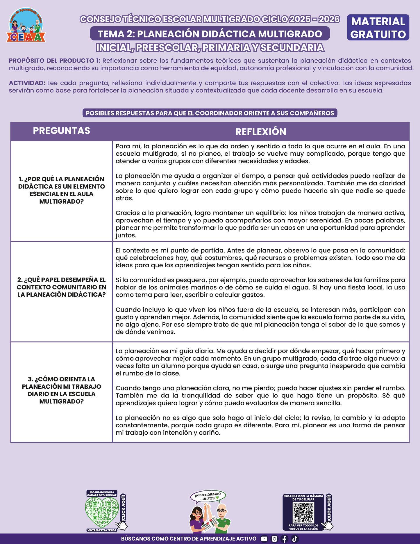 Formato de Productos CTE Multigrado Tema 2 en PDF