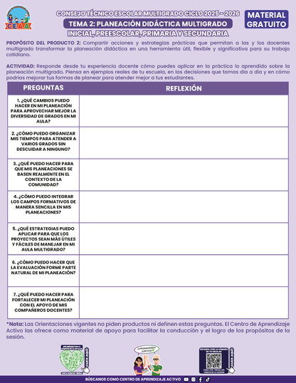 Formato de Productos CTE Multigrado Tema 2 en PDF