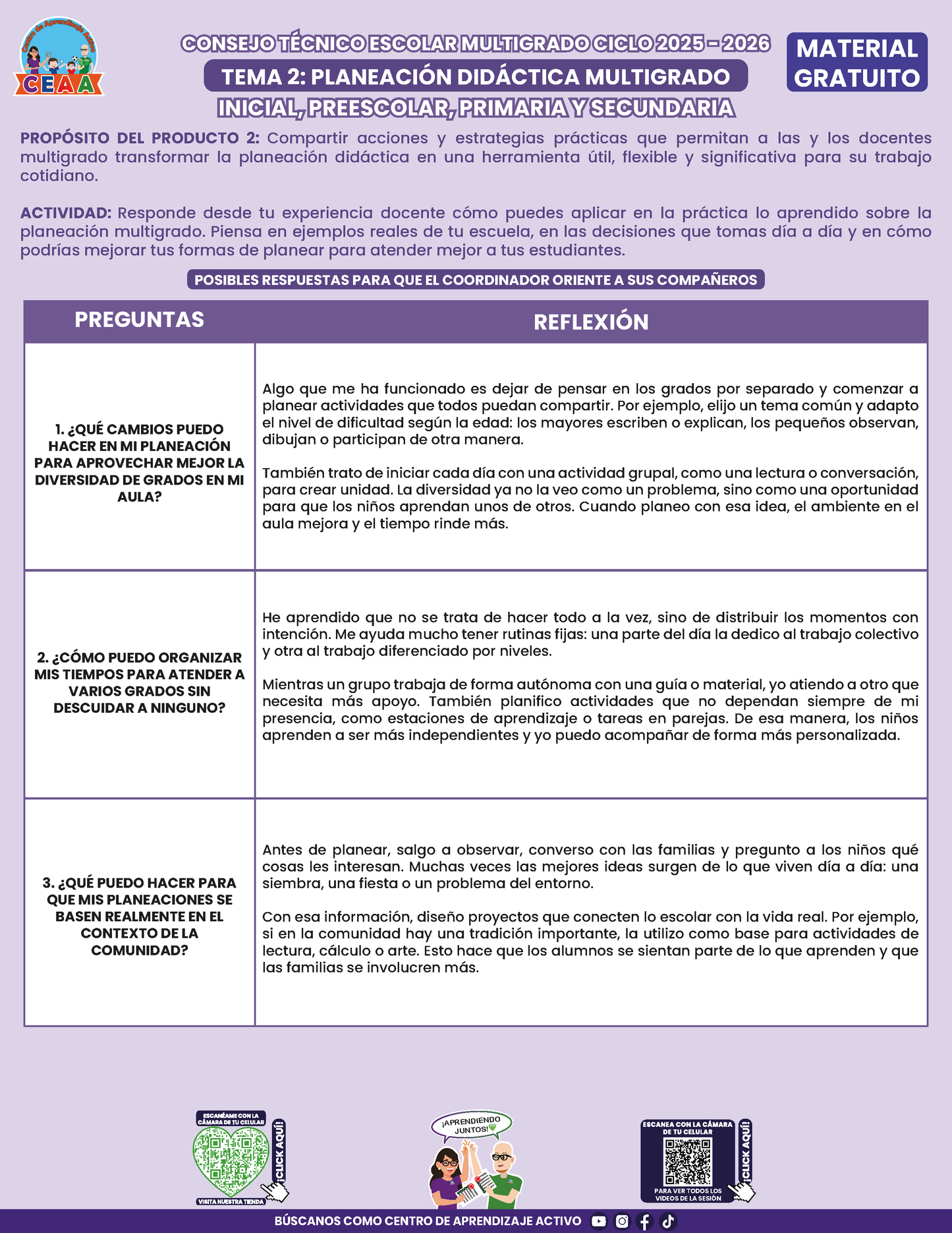 Formato de Productos CTE Multigrado Tema 2 en PDF